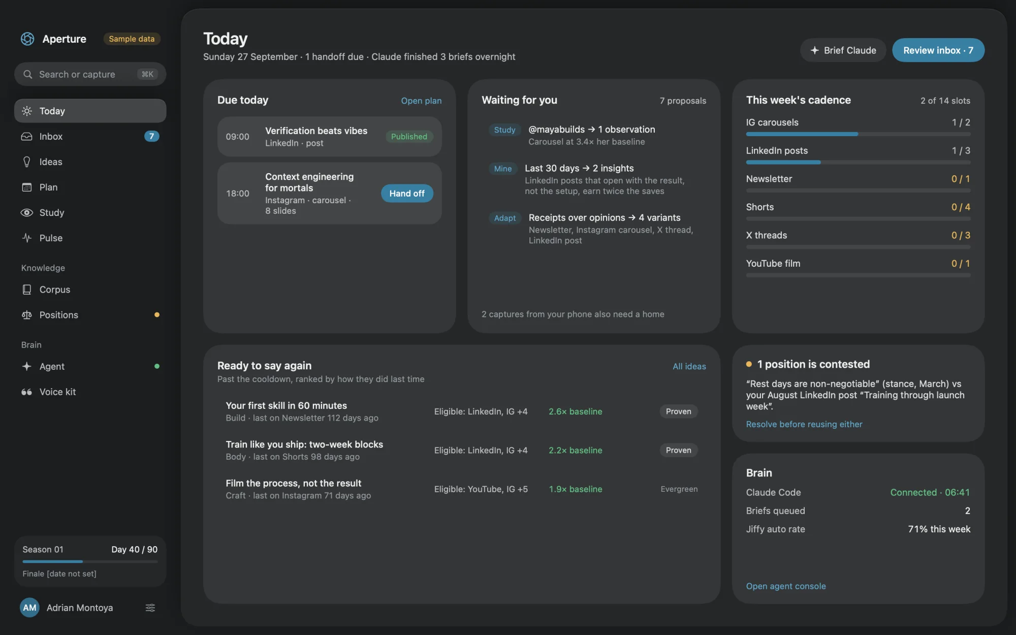 Sourdough Space's Today screen in dark mode: what's due, what's waiting for review, this week's posting rhythm, and ideas ready to say again.