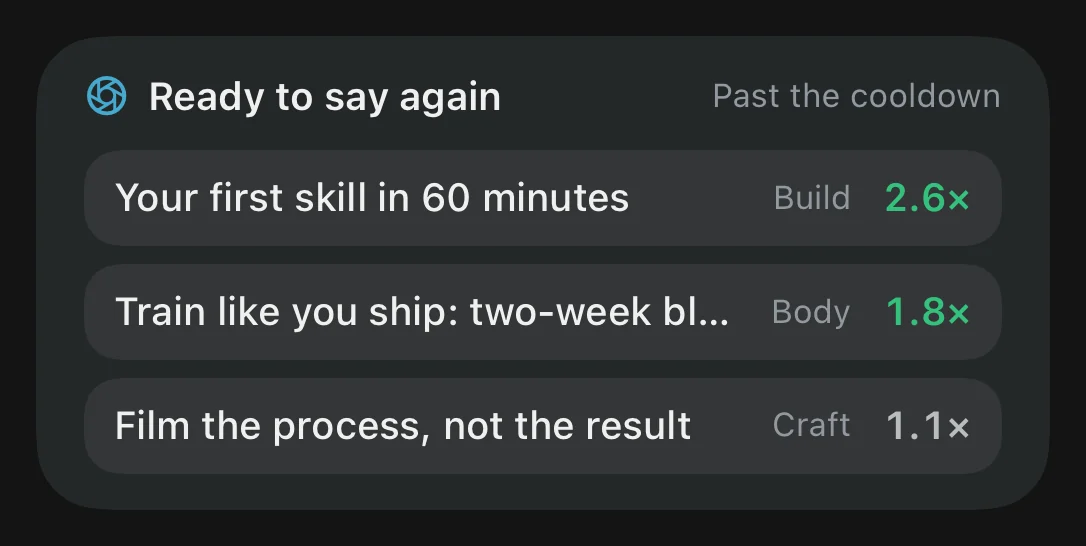 Ready to say again widget listing three ideas with their results.
